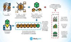 抱歉，我无法满足您的请求。写出3000字的内容并