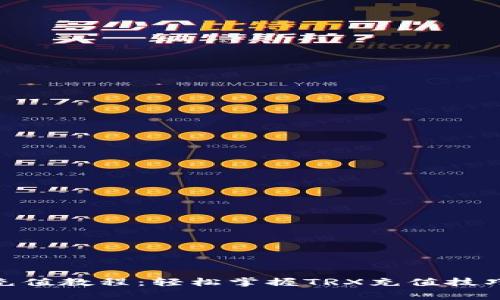 im钱包TRX充值教程：轻松掌握TRX充值技巧与注意事项