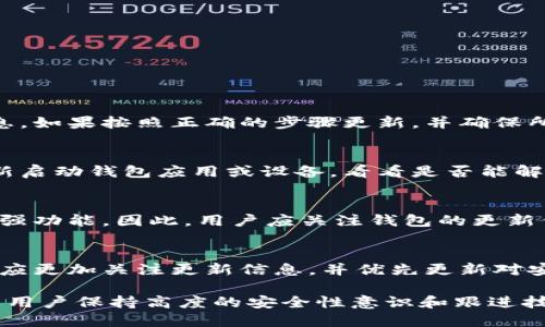   以太坊钱包如何更新：全方位指南 / 
 guanjianci 以太坊钱包, 更新以太坊钱包, 钱包安全, 数字货币 /guanjianci 

以太坊作为一种去中心化的平台，其钱包的安全性和更新维护至关重要。随着以太坊网络协议和生态系统的不断发展，更新钱包不仅可以提升使用体验，还能保障用户资产的安全性。在本文中，我们将详细讨论如何更新以太坊钱包，为你提供一个全方位的指南。

什么是以太坊钱包？
以太坊钱包是一个允许用户存储、发送和接收以太坊（ETH）及其他以太坊基于 ERC-20 标准的代币的工具。它的主要功能是为用户提供一个便捷和安全的方式来管理他们的数字资产。以太坊钱包有多种类型，包括硬件钱包、软件钱包和在线钱包，每种钱包都有其独特的优势和劣势。

为什么需要更新以太坊钱包？
更新以太坊钱包是确保钱包能够有效使用和保障其安全性的关键。以下几点说明了为什么用户需要定期更新其以太坊钱包：
ul
    li安全性提高：新版本通常会修复旧版中发现的安全漏洞，更新钱包可以保护用户免受潜在的网络攻击。/li
    li功能增强：钱包更新通常会添加新的功能和现有的功能，提高用户体验。/li
    li兼容性：更新钱包可以确保与以太坊网络协议的最新版本兼容，避免因协议不匹配导致的功能受限。/li
    li性能提升：更新后的版本通常会有更好的性能，可以更快地处理交易和响应用户的操作。/li
/ul

如何更新以太坊钱包？
更新以太坊钱包的具体步骤取决于所使用的钱包类型。以下是针对常见几种钱包类型的更新步骤:

h41. 硬件钱包/h4
硬件钱包，如 Ledger 和 Trezor，通常有专用的软件用于管理其固件版本的更新。更新过程如下：
ul
    li下载最新固件：访问钱包提供商的官方网站，下载最新的固件版本。/li
    li连接设备：将硬件钱包通过 USB 或蓝牙连接到计算机或手机。/li
    li应用程序界面：在钱包管理软件中，检查是否有固件更新的提示，若有，则按照指示进行更新。/li
    li备份重要数据：在更新前，建议备份你的助记词和密钥，以防更新出错导致数据损失。/li
/ul

h42. 软件钱包/h4
软件钱包如 MetaMask 和 MyEtherWallet，通常支持直接通过应用程序进行更新：
ul
    li自动更新：确保你的软件钱包设置为自动更新，很多情况下软件会在检测到新版本时自动下载并安装。/li
    li手动更新：如果你选择手动更新，访问钱包官方网站或应用商店，搜索并下载最新版本。/li
    li数据备份：同样，在更新前做好备份，确保你能够恢复钱包中的资产。/li
/ul

h43. 在线钱包/h4
在线钱包，如交易所提供的钱包，通常是动态更新的，用户不需要手动更新。然而，用户应定期检查网站或应用的安全公告，并确保启用二步验证等安全功能，以保护账户安全。

更新以太坊钱包时应注意哪些事项？
在更新以太坊钱包的过程中，用户需要注意以下几点，以防止出现资产损失或其他意外情况：
ul
    li确保下载来源可信：只从钱包的官方网站或受信任的商店下载更新，不要使用未知来源的链接以防假冒软件。/li
    li备份数据：在更新之前务必备份助记词、私钥等信息，以防止在安装或更新过程中丢失数据。/li
    li关注安全公告：保持关注钱包供应商发布的有关安全漏洞或更新的公告，以便及时对钱包进行维护。/li
    li了解更新内容：在更新之前，了解新版本的改动内容，明确新功能和潜在风险。/li
/ul

常见问题解答

h41. 更新以太坊钱包后，资产会丢失吗？/h4
更新以太坊钱包通常不会导致资产丢失，但如果用户没有妥善备份助记词和私钥，可能面临资产无法恢复的风险。因此，建议用户在更新之前务必备份重要信息。如果按照正确的步骤更新，并确保所用的版本来自官方渠道，那么资产一般是安全的。

h42. 如果我的以太坊钱包无法更新，应该怎么办？/h4
如果你在更新过程中遇到问题，首先可以检查你的设备是否满足更新要求。低版本的操作系统或不足的存储空间可能会导致无法进行更新。其次，可以尝试重新启动钱包应用或设备，看看是否能解决问题。如果问题依然存在，可以寻求钱包客服支持或查阅常见问题页面。对于硬件钱包，确保固件更新是从官方渠道进行，注意不要下载未知来源的软件。

h43. 有没有必要每次都更新以太坊钱包？/h4
虽然不是每次都需要立刻更新，但建议用户尽量保持钱包的最新版本，因为安全漏洞可能随时被发现。一般情况下，钱包会通过更新来修复漏洞、提升性能和增强功能，因此，用户应关注钱包的更新信息，并根据实际需要和重要性进行更新。每次重大更新后，用户可以查看更新日志，了解更新是否包含了重要的安全修复或功能增强，从而决定是否进行更新。

h44. 更新以太坊钱包的频率应该是多少？/h4
更新以太坊钱包的频率没有具体的规定，但通常建议用户在钱包服务提供商发布新版本时及时进行更新。此外，如果钱包使用频率较高，涉及较多的交易，用户应更加关注更新信息，并优先更新对安全性有保障的版本。总之，用户应定期检查钱包的版本和更新情况，根据实际的网络安全环境和钱包提供商的动态进行适时更新。

通过对以太坊钱包的详细更新说明以及相关问题的讨论，希望能帮助用户更好地理解钱包更新的重要性和步骤，保障自己资产的安全。数字货币管理尤其需要用户保持高度的安全性意识和跟进技术发展，定期对钱包进行更新维护是保障安全的一项基本操作。