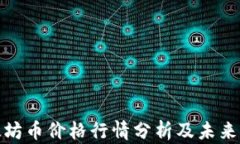 今日以太坊币价格行情分