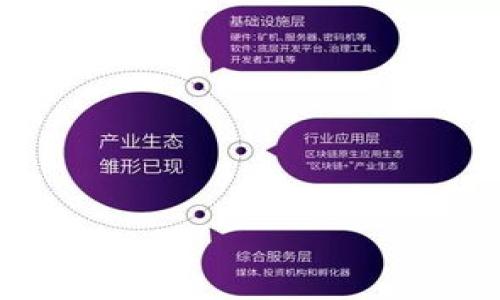   国外运营加密货币的最佳实践与挑战 / 
 guanjianci 加密货币, 海外运营, 区块链技术, 加密货币法规 /guanjianci 

随着数字货币的兴起，加密货币的运营已成为全球商业和投资领域的重要组成部分。对很多企业而言，尤其是那些希望在国际市场上拓展业务的公司，理解如何在国外高效运营加密货币无疑是至关重要的。不过，涉及加密货币的操作不仅仅是技术问题，更是法规、市场动态、消费者心理等复杂层面的考量。

在这个数字化时代，尤其是疫情后的全球经济重构中，企业正在寻找新的收入来源与增长点，加密货币作为数字经济的一部分，展现出其巨大的潜力和机会。然而，国外运营加密货币并非易事，面临的挑战包括法规的不确定性、市场的波动性以及技术的不断更新换代等。因此，在以下内容中，我们将详细探讨国外运营加密货币的最佳实践与所面临的挑战。

一、加密货币的基本概念
加密货币是一种基于区块链技术的数字资产，通过密码学确保交易安全、控制新单位的创建、验证资产转移。在全球几百种加密货币中，比特币和以太坊是最知名的，而其他如Ripple、Litecoin等也逐渐受到重视。
近年来，加密货币已经不仅仅作为一种支付手段，其背后的区块链技术也被广泛应用于金融服务、供应链管理、数字身份、智能合约等各个领域。因此，加密货币的普及意味着新商机的涌现，同时也催生了新的挑战。

二、国外运营加密货币的法规挑战
在全球范围内，加密货币的监管框架尚不完善，各国对于加密货币的看法和政策存在较大差异。一些国家鼓励创新，创建友好的政策环境；而另一些国家则对加密货币采取严格的限制措施。在国外运营加密货币，企业必须深入了解所处国家的法律法规，确保合规运营。

例如，在美国，加密货币被视为商品，涉及到的监管机构主要是商品期货交易委员会(CFTC)及证券交易委员会(SEC)。无论是发行代币，还是进行交易，企业都需要遵循相关证券法和反洗钱法。在欧洲，尽管许多国家对加密货币持积极态度，但各国的法规差异依然显著，导致企业在不同国家运营时措手不及。

面对这些法规挑战，企业需与专业的法律顾问合作，确保其所有操作符合当地的法律要求。同时，调研各国最新的加密货币政策及法规变化，可以帮助企业提前识别潜在的风险。

三、加密货币市场的波动性
加密货币市场因其高波动性而闻名，价格波动可能在极短的时间内发生。一方面，这为投资者和企业带来了巨大的利润机会；另一方面，也带来了显著的风险。在国外运营加密货币的企业需要具备应对市场波动的能力。

企业在进入加密市场前，可以通过多元化投资组合、锁定盈利等策略来降低风险。此外，预测市场动态与用户行为，借助大数据分析等工具，能够帮助企业在瞬息万变的市场环境中抓住机会，规避风险。
同时，企业要加强风险控制，设定合理的投资和交易策略。不论是投资于加密货币，还是利用区块链技术进行业务扩展，都应将风险管理放在首位，以确保企业的可持续发展。

四、国外运营加密货币的技术基础
加密货币的运营是依赖于高端的技术基础设施，包括区块链网络、数字钱包、智能合约等。企业在国外运营加密货币时，不仅需要了解这些技术的运作原理，还需确保其系统的安全性和可扩展性。

企业可以选择自己搭建技术平台，也可以与专业的技术服务商合作。建立一个良好的技术基础，有助于提升用户体验，增强客户的信任感。同时，企业还需定期进行系统的安全审计，及时发现和解决潜在的安全隐患，以防止黑客攻击和数据泄露事件的发生。

五、常见问题

1. 加密货币的法律执法如何影响国际运营？
加密货币的法律执法对国际运营影响深远。首先，各国政府对加密货币的监管态度不同。有的国家已出台相关法律予以规范，而有的则对加密资产采取模糊不清的态度。这种差异导致企业在拓展国际市场时需格外小心，确保其商业务的合规性。例如，一些国家要求加密货币交易所进行注册并遵循反洗钱及客户身份核实的规定，企业若未能遵循，可能会面临罚款甚至关闭的风险。

其次，加密货币的跨国性质使得法律适用的复杂性增加。例如，在一国合法存在的加密货币在另一国可能不被接受，这意味着企业在进行跨境交易时需要审慎评估相关法律风险，寻求法律建议以保护自身利益。

因此，企业要提升合规管理的能力。一种可能的解决方案是建立跨国合规团队，专门负责跟踪及应对各国法律法规变化，确保在不同国家展开业务时始终遵循当地法律要求。

2. 如何应对加密货币市场的波动性？
加密货币市场的波动性是众所周知的，面对这种情况，企业需要有一套明确的风险管理策略。首先，制定清晰的投资目标和风险承受能力，合理分配资产，避免集中投资于某一单一资产。

其次，市场分析和监控是必不可少的，企业应该使用金融工具和技术手段进行市场预测和动态分析。通过运用技术分析、新闻信息和区块链数据分析等多种手段，企业可以更好地把握市场趋势，把握投资时机。

另外，引入对冲机制、止损限价等策略可以有效降低风险。当市场波动超出预期时，及时止损，有助于为了保护已有成果；对冲策略则可以通过其他金融工具或投资组合来平衡加密资产的波动风险。

3. 海外运营加密货币需要哪些技术支持？
在海外运营加密货币，公司需要建立一个安全、高效的技术平台来支持其业务功能。首先，区块链技术的深入了解和运用是必不可少的，企业需要评估不同区块链平台的差异，选择最适合其业务需求的解决方案。

其次，企业还需开发或使用安全的钱包系统，以提供用户所需的资产存储、转账等功能。数字钱包在常规的货币存储和交易过程中扮演了重要角色，其安全性和用户体验直接影响到客户的满意度。

企业还可以考虑借助云计算、人工智能及大数据分析等技术，以提升运营效率和决策能力。云计算能够扩展企业的IT基础架构，而大数据分析可以帮助企业获取市场趋势、用户行为的信息，为其战略决策提供数据支持。

4. 如何打造安全的加密货币操作环境？
安全是加密货币操作的重中之重，企业在实际运营中应采取多重防护措施。首先，确保所有交易和数据传输采用加密技术，以防止未授权访问和数据泄露。

其次，定期进行系统的安全审计，及时发现和解决潜在的安全问题。与此同时，企业需要培养员工的安全意识，确保其了解并遵循安全操作流程，防止人为错误导致的安全事件。

另外，可以考虑使用多重签名机制和庄园密码等技术，以增强资产的安全性。这些技术不仅可以保证只有经过多个授权的用户才能完成交易，还可以提升整体的系统安全性。

综上所述，国外运营加密货币的确充满挑战，但技术和市场的发展也带来无穷的机遇。企业只有在深入理解法规、市场及技术的基础上，才能在这个快速变化的领域中占据一席之地。