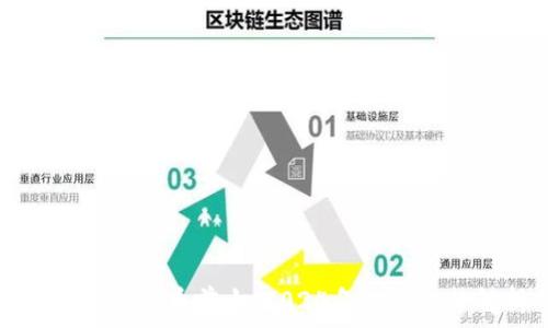   
未来加密货币前十：2024年投资趋势解析