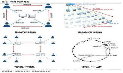 
如何成功加入Web3.0元宇宙：全面指南