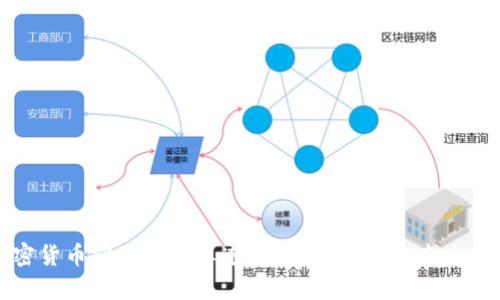 加密货币究竟算不算违法？全面解析与未来展望