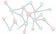 比特派是什么东西做的比