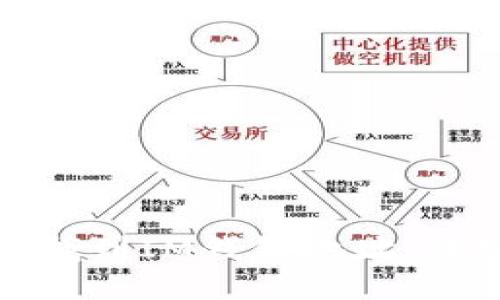 : 如何找到IM钱包地址：详细指南
