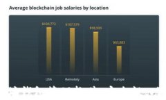全面解析以太坊钱包管理软件：安全性、功能与
