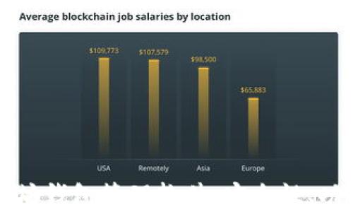
全面解析以太坊钱包管理软件：安全性、功能与最佳实践