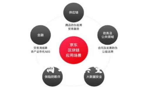 加密货币简写及其重要性解析