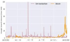 星子链：未来区块链技术的引领者