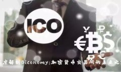 深度解析Biconomy：加密货币交易所的未来之路