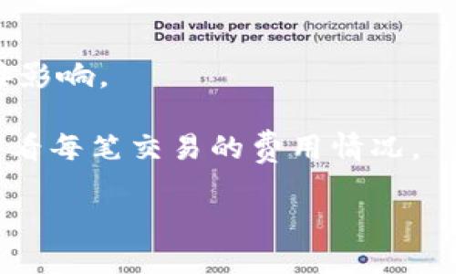比特派钱包换手机怎么办

比特派钱包, 手机更换, 钱包数据备份, 数字货币安全/guanjianci

在数字货币日益流行的今天，许多人开始使用各种数字钱包来存储和管理他们的虚拟资产。比特派钱包作为一款知名的数字货币钱包，因其安全性和易用性而受到广泛好评。但是，当我们更换手机时，如何安全地迁移我们的比特派钱包数据就成了一个需要解决的问题。在这篇文章中，我们将详细探讨更换手机时如何处理比特派钱包的问题，包括如何备份、恢复Wallet、以及其他相关的注意事项。

一、比特派钱包的基本知识

比特派钱包是一种数字货币钱包，其主要功能是存储、发送和接收比特币、以太坊及其他加密货币。作为移动端钱包，比特派支持多种主流数字货币，并且具备良好的用户体验和安全措施。用户在使用比特派钱包时，需要创建一个钱包账户，并进行密钥生成和保护。用户的资产安全性在很大程度上依赖于私钥的保管。

在开始讨论如何更换手机时，重要的是要了解比特派钱包的两个核心概念：公钥和私钥。公钥是用户的地址，其他人可以通过公钥向用户转账；而私钥则是用户管理其资产的钥匙。如果私钥丢失或被盗，用户的资产将面临巨大风险。因此，在更换手机的过程中，确保私钥的安全操作是至关重要的。

二、如何备份比特派钱包数据

更换手机前，首先要确保备份你的比特派钱包数据。比特派钱包提供了多种备份方式，以下是步骤：

1. **导出助记词**：在比特派钱包中，用户可以在设置中找到“备份钱包”选项。在这里，您将看到一个助记词（通常是12个或24个单词的组合）。请将这些单词完整抄写并保存在安全的地方，切勿与他人分享。

2. **备份私钥**：如果你管理的是一个单币种钱包，建议额外备份私钥。这通常也是在设置中可以找到的选项。请确保将其存储在安全的地方。

3. **使用云备份（如果支持)**：有些用户还可以将钱包数据备份到云端，确保数据的安全性。如果选择了此选项，确保选择可信的云服务提供商，并了解其数据安全和隐私政策。

4. **发送少量资金到新钱包**：在进行数据备份之后，尝试创建一个新的比特派钱包（在新手机上），并向其发送一些小额资金，以确保新钱包能正确接收转账。这将作为您的新钱包的测试，确保备份和恢复流程顺利进行。

三、如何在新手机上恢复比特派钱包

完成旧手机上的备份后，接下来是在新手机上恢复比特派钱包：

1. **下载比特派钱包**：在您的新手机上前往应用商店，搜索并下载比特派钱包App。确保下载的是官方版本，以避免任何安全隐患。

2. **选择恢复钱包**：打开比特派钱包App后，选择“恢复钱包”选项，系统将要求你输入之前备份的助记词或私钥。

3. **输入助记词**：根据系统提示逐个输入助记词，确保拼写准确，顺序正确。输入完成后，系统会验证助记词的正确性。如果助记词无误，系统将自动恢复您的钱包。

4. **完成设置**：在钱包恢复后，您可能需要设置新的PIN码或密码以增强安全性。同时检查所有的数字资产是否正确显示，以确保恢复过程成功。

5. **安全存储私钥**：恢复后，务必再次查看和存储您的钱包私钥，避免因手机换新而忘记或丢失私钥。

四、换手机后需要注意的安全事项

在手机更换完毕后，用户还需要注意一些安全事项以保护自己的数字资产：

1. **删除旧手机数据**：在把旧手机转交他人或出售之前，务必彻底清除所有数据，确保个人信息不被他人获取。可以通过恢复出厂设置的方式来确保数据被完全删除。

2. **使用强密码和双重验证**：在恢复钱包后，确保设置强密码，并开启钱包的双重验证（如有）。这将增加钱包账户被非法访问的难度，保护你的资产安全。

3. **监控账户活动**：在更换手机后，定期检查钱包内的交易记录，确认账户的资金流动情况。如果发现异常，请立即采取措施，例如更改密码和通知技术支持。

4. **学习防诈骗知识**：了解一些常见的数字货币诈骗手法，保持警惕，不要轻易分享自己的私人信息或助记词。无论是通过社交媒体、邮箱或线下交流，保护好自己的资产安全非常重要。

相关问题解答

h4问题一：比特派钱包是否支持多种数字货币？/h4

是的，比特派钱包支持多种主流数字货币，包括比特币、以太坊、莱特币等多种加密货币。用户可以在同一个钱包内管理多种货币，提高了资产管理的便利性。同时，钱包内的界面设计合理，用户可以方便地切换不同币种进行操作。

从安全性角度考虑，尽管比特派钱包支持多种数字货币，但用户在进行交易前务必确认所选的币种和数量。此外，建议对每种数字货币的特点有深入了解，以便进行有效的资产配置和风险管理。

h4问题二：恢复比特派钱包时，助记词的重要性是什么？/h4

助记词是恢复比特派钱包的关键，不同于一些传统金融工具，数字货币钱包的所有权和访问权限完全依赖于助记词和私钥的管理。助记词不仅用于钱包的恢复，它还能帮助用户生成助记词所关联的私钥。当用户使用助记词时，相应的私钥会重新创建，从而使用户能够访问其数字资产。

如果用户遗失了助记词或私钥，他们将无法恢复钱包，也将无法取回其资产。因此，保护助记词至关重要，存储时应选择安全的方式，如纸质备份存放在安全地方或使用加密USB进行保存等。

h4问题三：比特派钱包是否安全？/h4

比特派钱包在设计上注重安全性，采用多重加密技术来保护用户数据。此外，用户的私钥和助记词不会上传到服务器，存储在本地，这意味着即使比特派钱包服务器被攻击，用户的资产依旧会保持安全。

然而，任何数字工具都不是绝对安全的，用户也需自行采取额外的安全措施。例如在设置强密码、开启双重验证，以及警惕网络钓鱼等攻击方式。这些都是保障数字资产安全的重要手段。

h4问题四：比特派钱包的手续费如何? /h4

比特派钱包的使用手续费相对较低，用户在进行交易时支付的手续费取决于网络拥堵情况及用户选择的手续费类型。大多数情况下，用户可以选择费用高低，这对交易的确认速度有直接影响。

一般情况下，手续费较高时交易确认速度较快，而手续费较低则可能需要等待较长时间。用户在进行交易前，可根据自己的需求来选择合适的手续费。同时，也可通过钱包内的界面清晰查看每笔交易的费用情况。

综上所述，更换手机时务必谨慎处理比特派钱包的数据备份和恢复。希望本文能够为您在更换手机时提供一份详细的操作指南，确保您的数字资产安全。