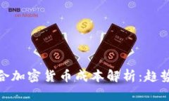 沙特联合加密货币成本解析：趋势与机遇