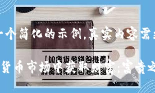 请注意，以下是一个简化的示例，真实内容需更为详细和深入。

富人如何在加密货币市场中获取财富：富贵之路的探索