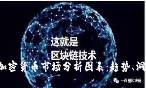 2023年纽约加密货币市场分析图表：趋势、洞察与未来展望