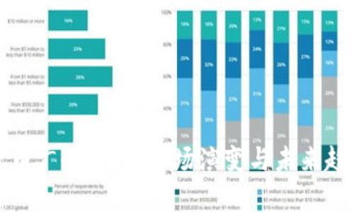 加密货币广告背景：市场演变与未来趋势分析